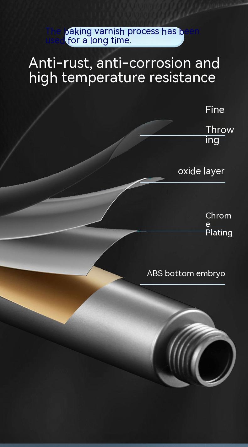 Shower Head The Third Gear Adjustable